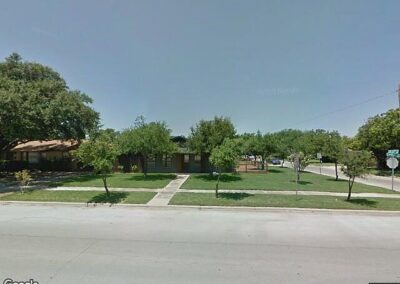 Abilene, TX 79601