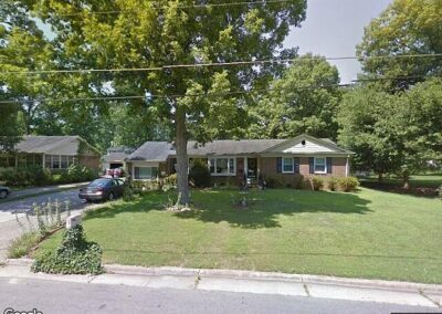Colonial Heights, VA 23834